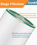 True HEPA Replacement Filter for Tower Purifier Pure Cool Link TP01 TP02 TP03 AM11 BP01, 2-Pack, showing 2-stage filtration design.