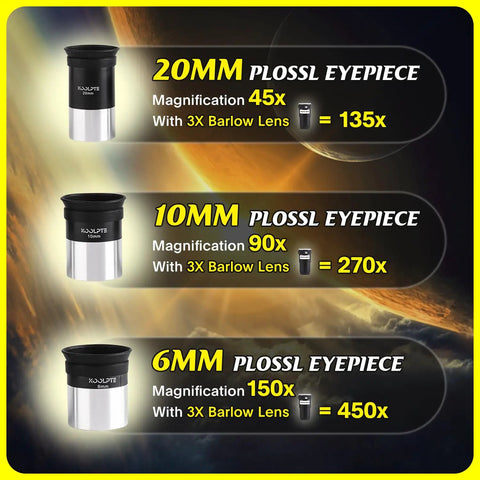 Eyepiece options for Beginner Friendly 90mm Refractor Telescope Kit With 900mm Focal Length 45 To 450X Magnification Wireless Remote
