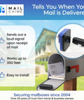 Wireless Mailbox Notification System With Audible Beep And Visual Light, 350 To 450 Feet Range, Easy DIY Install shown on mailbox