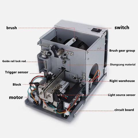 Close-up of internal components of Automatic Screw Feeder Machine With Adjustable Orbital Head For M1.0 Through M5.0 Screws.