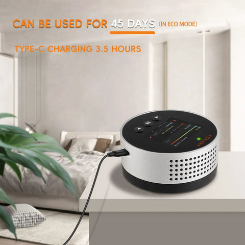 Long Life Radon Detector With 20 Year Sensor And Home Air Quality Monitor, Audible And Visual Alarm, Adjustable Threshold, Real Time Radon Alerts, Easy Setup, Low Power Operation For Safer Home, USB-C charging