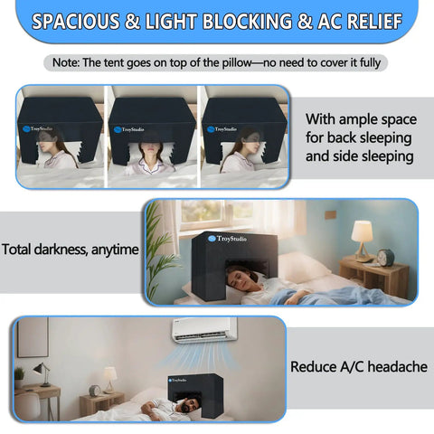 Image of Premium Soundproof Bed Tent With Acoustic Foam Blackout Canopy And Portable Head Sleep Cover blocking noise for restful sleep.