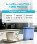 Essential Water Filters For Espresso Machines Compatible With Philips Aqua Clean CA6903 Replacement Cartridge 10 Pack on a kitchen counter.