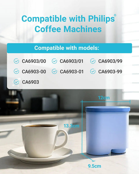 Essential Water Filters For Espresso Machines Compatible With Philips Aqua Clean CA6903 Replacement Cartridge 10 Pack on a kitchen counter.
