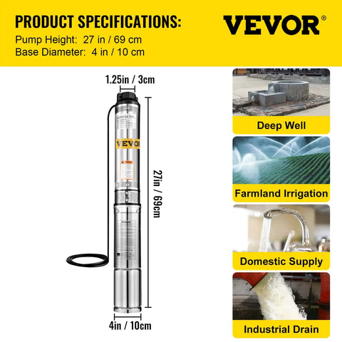 Half HP Submersible Well Pump With 164 Ft Head And 25.5 GPM Flow, Stainless Steel Deep Well Pump shown with usage applications