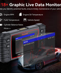 E660 2026 Version OBD2 Scanner displaying live data with Engine RPM, Oil Temperature, and Vehicle Speed graphics.