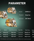 Heavy Duty Deep Sea Tuna Reel For Offshore Trolling With Two Speed Gear Ratio Two Point Five To One And One Point Three To One 132Lb Max Drag Saltwater Big Game Reel Right Handed, CNC Metal Build, Display of Three Reels and Specifications Chart