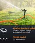 Orange Outdoor Extension Cord 100 Ft Waterproof Heavy Duty 16/3 SJTW Flexible Copper 3 Prong in lawn with sprinkler system
