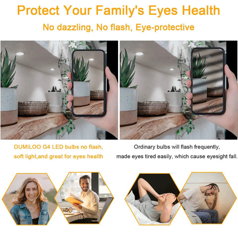 Comparison of DUMILOO G4 LED bulbs and ordinary bulbs, showing no flash with LED for eye protection, text overlay "Protect Your Family's Eyes Health"