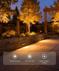 Dope Low Voltage LED Step Lights Outdoor Dimmable 3W 4W 5W With 5 CCT 12-24V AC DC Landscape Stair Risers 9 Inch exterior lighting