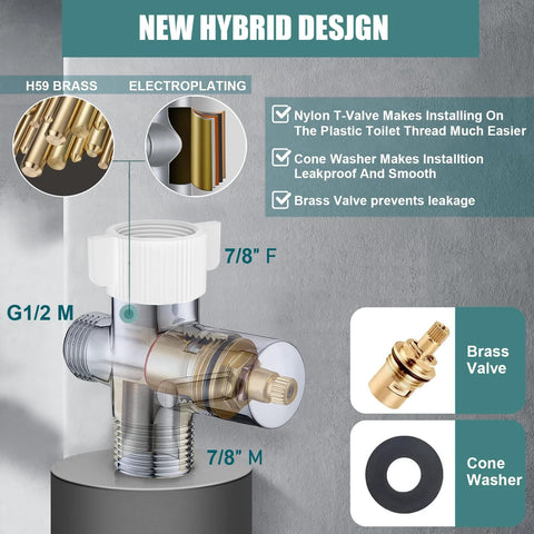 Handheld Bidet Sprayer For Toilet With Premium SUS304 Stainless Steel Attachment Set And Leak Free Design Anti Leak Hose