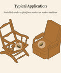 Diagram showing Platform Rocker Recliner Springs Replacement One Pair For Rocking Chairs installed in rocker and recliner.