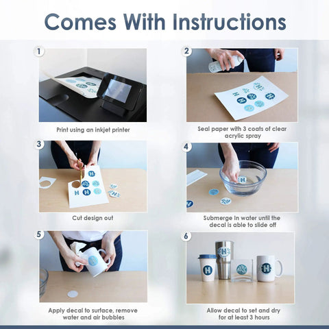 Instructions for using White Waterslide Decal Paper For Inkjet Printers, 20 Sheets, A4 Size 8.25 X 11.7 Inches on various surfaces