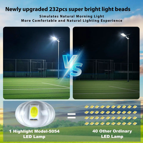 Heavy Duty Solar Street Light Outdoor, 55000Mah Battery, IP68 Waterproof Commercial Security Floodlight With Remote Control shows brightness comparison in a sports field.