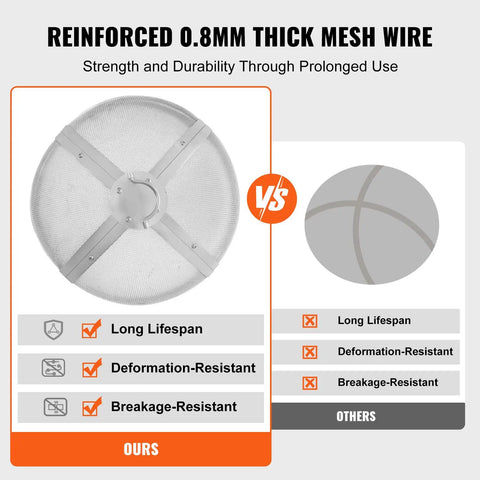 Comparison of reinforced 0.8mm mesh wire for Round 27 Inch Fire Pit Spark Screen Built Tough With Ring Handle Heavy Duty Stainless Steel Cover