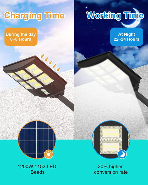600W Solar Street Light Outdoor Waterproof Dusk To Dawn 60000 Lumens 6500K High Brightness LED Street Lamp demonstration
