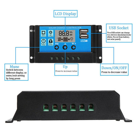 Solar charge controller with LCD display and dual USB sockets for 100W Semi Flexible Monocrystalline Solar Panel USB Output For Off-Grid Power.