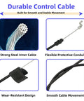532408047 Zone Control Cable Replacement strong steel core and flexible conduit details