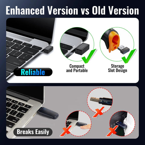 Wireless 1D Laser Barcode Scanner With Battery Level Indicator 2 In 1 2.4Ghz Wireless And USB 2.0 Wired Ergonomic Curved Handle For A Comfy Grip And All Day Battery Life