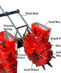 Double Row Hand Push Garden Seeder Roller Seeding And Fertilizer Applicator Manual Seeder Row Planter with labeled parts