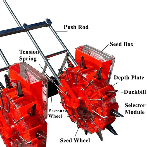 Double Row Hand Push Garden Seeder Roller Seeding And Fertilizer Applicator Manual Seeder Row Planter with labeled parts