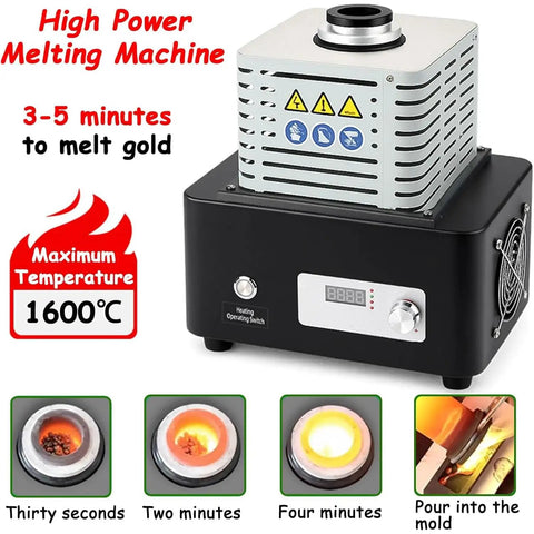 Beast Mode 1600 Celsius Gold Melting Furnace With 5kW Digital Display demonstrating melt stages and 1600°C capacity