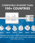 World Travel Plug Adapter M8 Max With 3 USB Ports And 18W USB C Fast Charge, 2 US Outlets showing plug types for global use