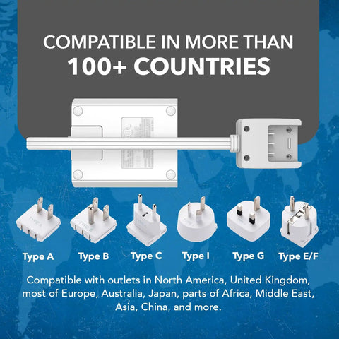 World Travel Plug Adapter M8 Max With 3 USB Ports And 18W USB C Fast Charge, 2 US Outlets showing plug types for global use