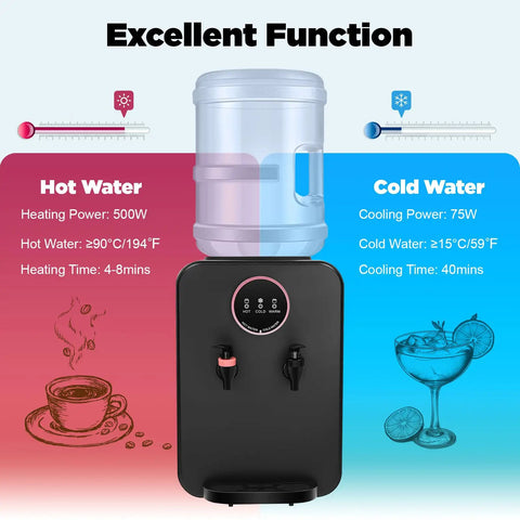 Hot And Cold Water Dispenser For Countertop 1.2 To 5 Gallon Capacity Top Loading Water Cooler in black with hot and cold functions