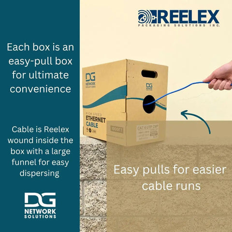Cat6 Riser Cable 1000ft Unshielded 23AWG Bulk Ethernet White Bare Copper CMR up to 10Gbps speeds packaging box with easy-pull feature
