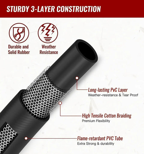 Image showing the durable 3-layer construction of the 24 Inch Weber Grill Hose and Regulator Kit for Genesis Spirit Summit Grills.