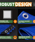 2 Pack 6 By 8 Foot Blue Tarps, 8 Mil Built Tough Waterproof Poly Tarp With Metal Grommets And Reinforced Edges, UV Resistant