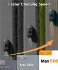 Heavy Duty Ccs2 To Ccs1 Adapter For Ev Chargers Ac Dc 1000V 500A, showcasing charging speed comparison with vehicles.