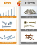 Comparison image highlighting Pro Heavy Duty Wood Screws Assortment Kit With Phillips Flat Head Design In Six Handy Sizes.
