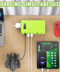 Portable Solar Generator Kit 24000mAh 65W Power Station With Panel Included 110V AC Outlet 88Wh Rechargeable Lithium Battery charging devices