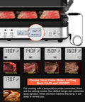 Close-up of Cattleman 1600W Panini Press Grill And Sandwich Maker With Removable Plates, showing meat thermometer and temperature settings.