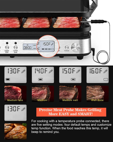 Close-up of Cattleman 1600W Panini Press Grill And Sandwich Maker With Removable Plates, showing meat thermometer and temperature settings.
