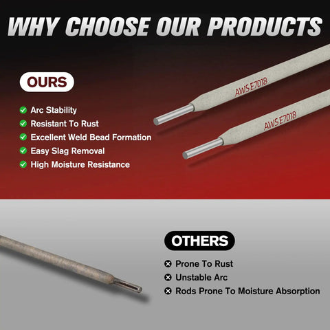 E7018 All Position Welding Rods Three Thirty Second Inch 10 Lb Low Hydrogen Carbon Steel Electrodes comparison advantages