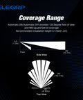 Illustration of Single Pole Motion Sensor Light Switch With 120 Degree PIR Coverage showing side and top views of coverage range.
