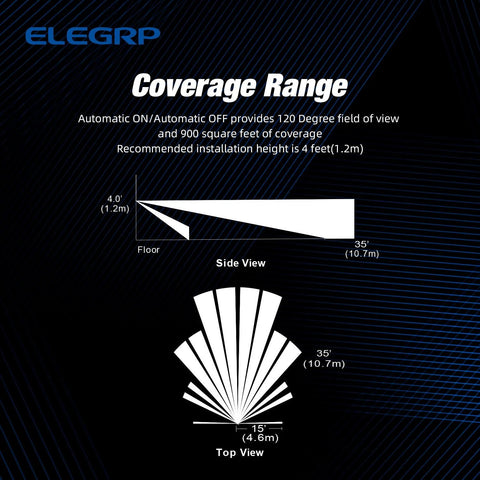 Illustration of Single Pole Motion Sensor Light Switch With 120 Degree PIR Coverage showing side and top views of coverage range.