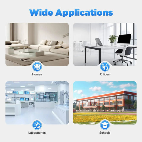 Four diverse scenes showing applications: living room, modern office, laboratory, and school building on a sunny day.