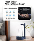 Desktop Water Dispenser For 5 Gallon Bottles Portable Small Electric Water Pump For Home Office Camping Outdoor White Rechargeable