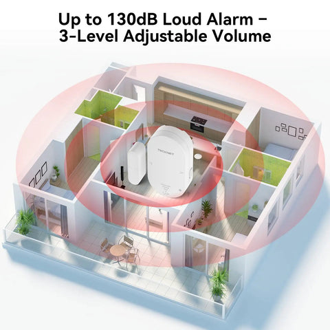 Door Alarms For Kids Safety And Home Security, Two Way Door And Window Alarm, Two In One Alarm And Chime, Three Level Volume Control, Easy Install Door Sensor Alarm Set Of Three, 130dB