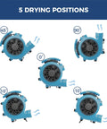 Heavy Duty Air Mover Floor Drying Fan That Cuts Cleanup Time In Half With 2000 CFM Of Snappy Power in five different drying positions.