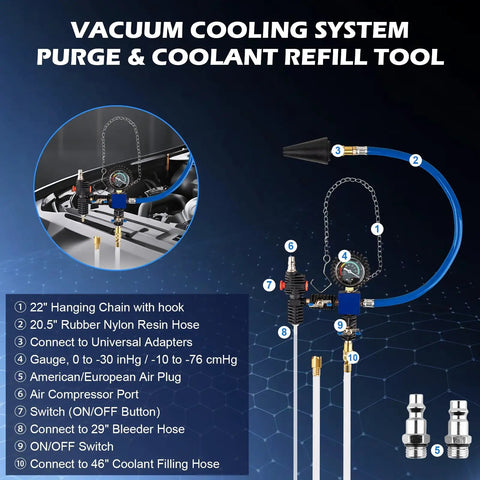 Grease Monkey Approved 31-Piece Coolant Pressure Tester Kit With 23 Radiator Adapters Vacuum Purge Refill Wand detailed display of vacuum cooling system purge tool.
