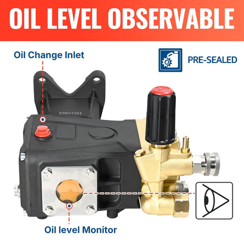 Horizontal Triplex Plunger Pressure Washer Pump 1 Inch Shaft 4000 PSI Three Point Five GPM Heavy Duty Replacement with oil level window