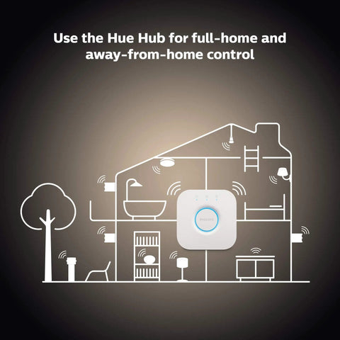 Dimmable White BR30 Smart Bulbs Starter Kit With Hub, 2 LED 60W Equivalents, house illustration with Hue Hub control