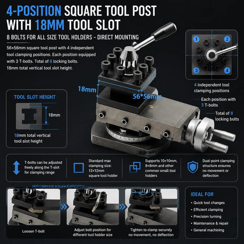 Deadly Precise Mini Lathe Tool Post Assembly With A Smooth 2.99 Inch Cross Slide Stroke And Tank Built Cast Iron Frame Perfect For Cq9325 Benchtop Rigs And Weekend Macho Tinkering