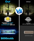 Comparison of Rechargeable Headlamp With 99000 Lux Brightness 9000mAh Battery vs old model with 6000mAh, showing LED chip differences.