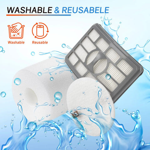 Shark NV500 Series Vacuum Filter Replacement Felt For NV501 NV502 NV503 NV505 NV510 NV520 NV552 NV640 NV642 UV560 XFF500 Easy Install Washable Replacement For Rotator Vacuum